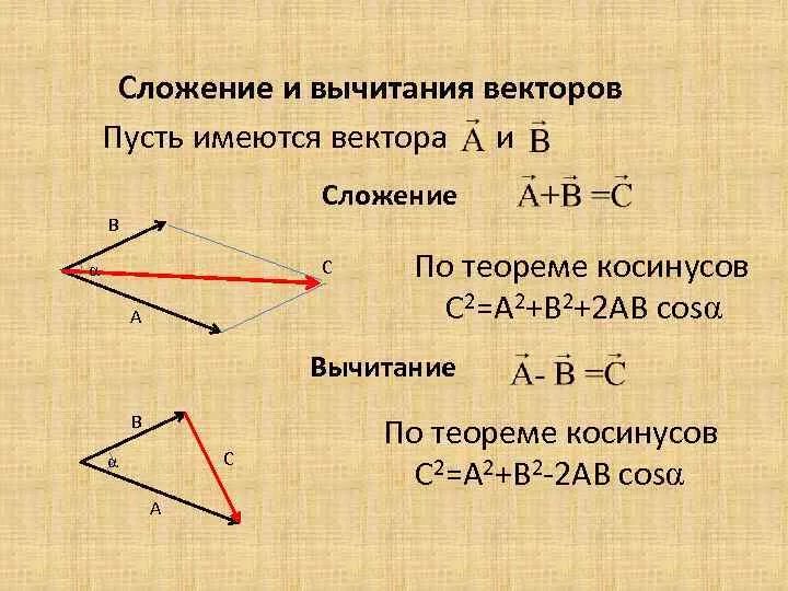 Длина суммы векторов в треугольнике. Сложение и разность векторов. Сложение и вычитание векторов. Сложение авситание анктооов. Сложение вычетания вектороа.