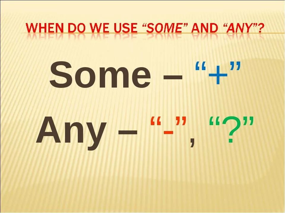 Some any. Some a an правило. Тема some any. Some any таблица для детей. There is are some any exercises