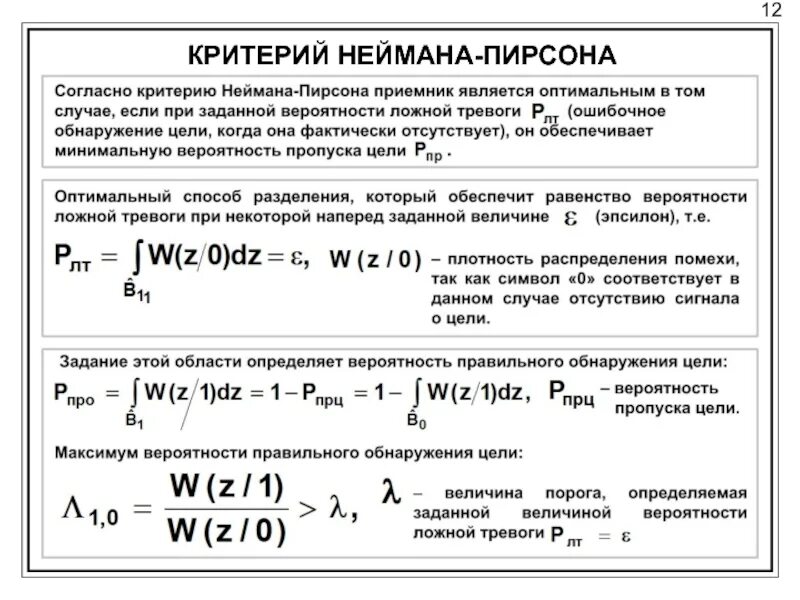 Критерий Неймана Пирсона. Критерий Неймана-Пирсона в радиолокации. Оптимальный критерий Неймана-Пирсона. Критерий нема на Пирсона. Вероятность правильного решения