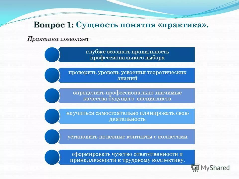 самостоятельная работа как высшая форма учебной деятельности. виды самостоятельной работы студентов.