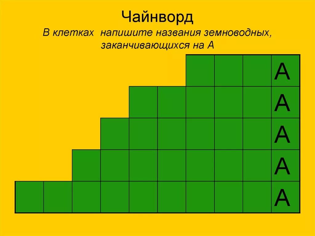 Кроссворд земноводные биология. Чайнворд. Чайнворд земноводные. Чайнворд по теме земноводные. Кроссворд про земноводных.