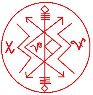Став добиться внимания