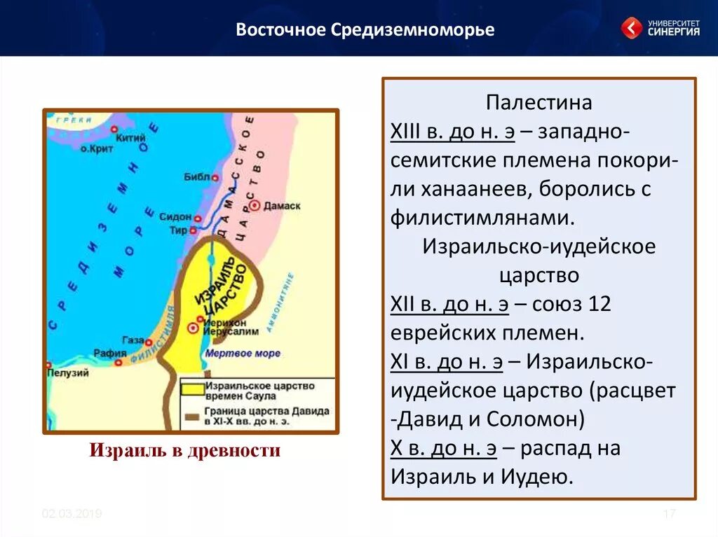 Культура древней палестины