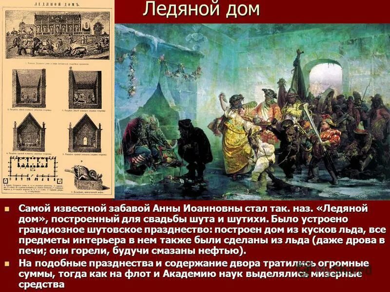 Русский полководец времен анны иоанновны 5. Ледяной дворец Анны Иоанновны. Ледяной дом при Анне Иоанновне. Свадьба Шутов в ледяном Дворце при императрице Анне Иоанновне. Ледяной дом императрицы Анны Иоанновны.