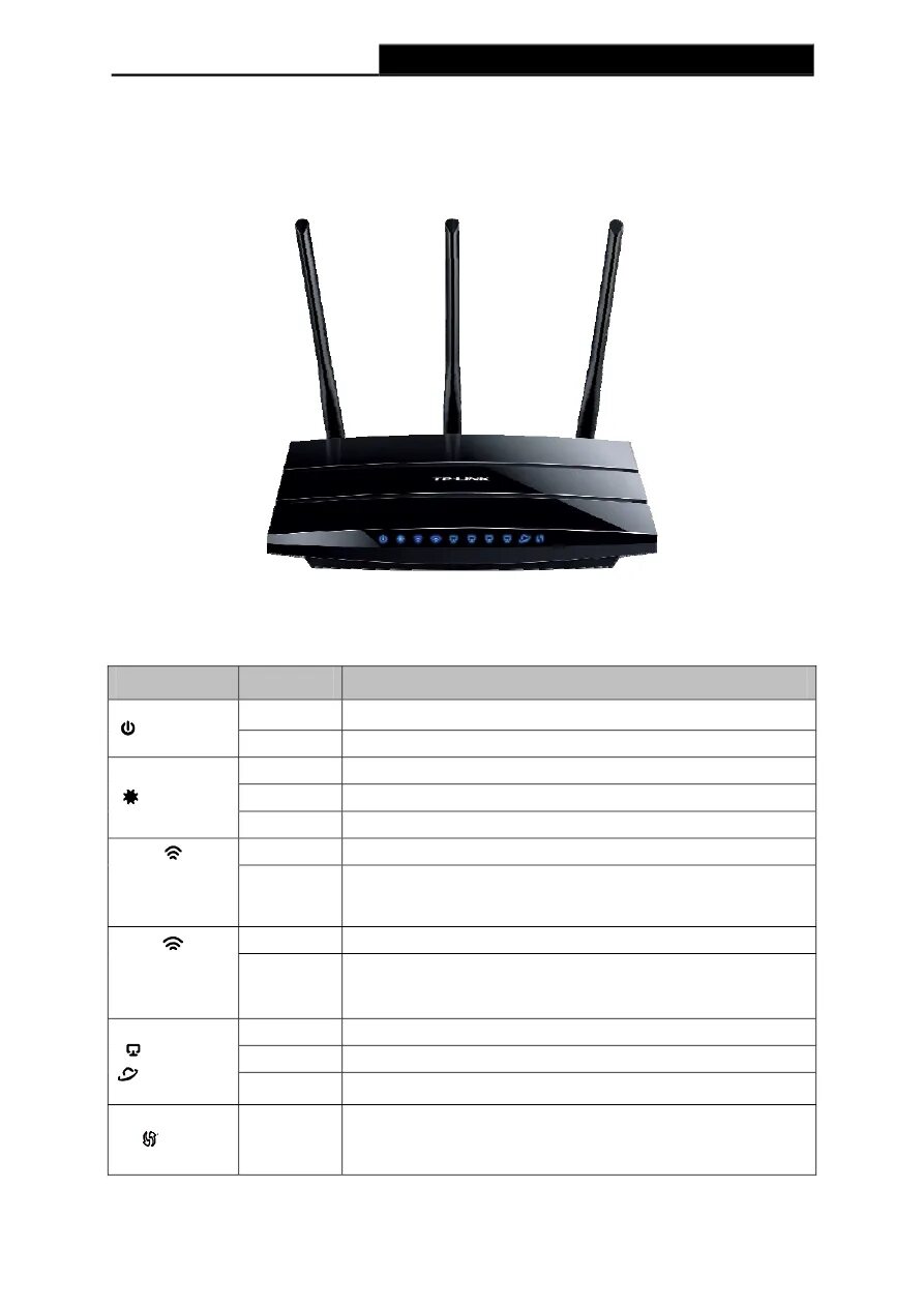 Значки на роутере tp link. Роутер tp link n600. обозначение индикаторов на роутере tp link. роутер тп линк индикаторы обозначения.