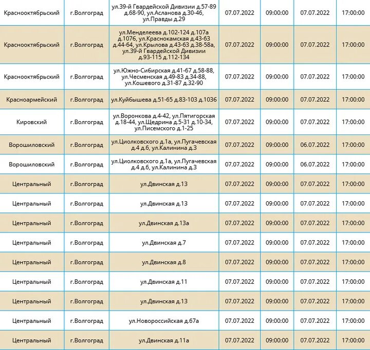 Электросети г Волгоград. Отключение воды Волгоград Краснооктябрьский район 2023. Волгоград, Асланова, 5а. Краснооктябрьский район. График. Предприятия Краснооктябрьского района Волгограда таблица. Вода краснооктябрьский район волгоград