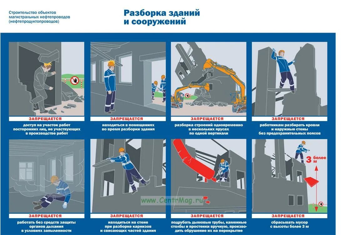 Здания и сооружения в охране труда