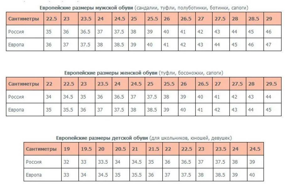 Размер женской обуви 9. 42 Европейский размер обуви. Размер обуви Европейский и русский таблица. Размер обуви 37 Европейский. Европейский 38 размер на русский обувь.