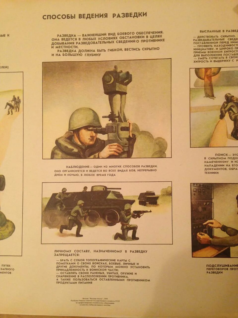 Средства ведения разведки. Инженерная подготовка плакаты. Военные учебные плакаты. Армейские учебные плакаты. Плакаты военной подготовки.