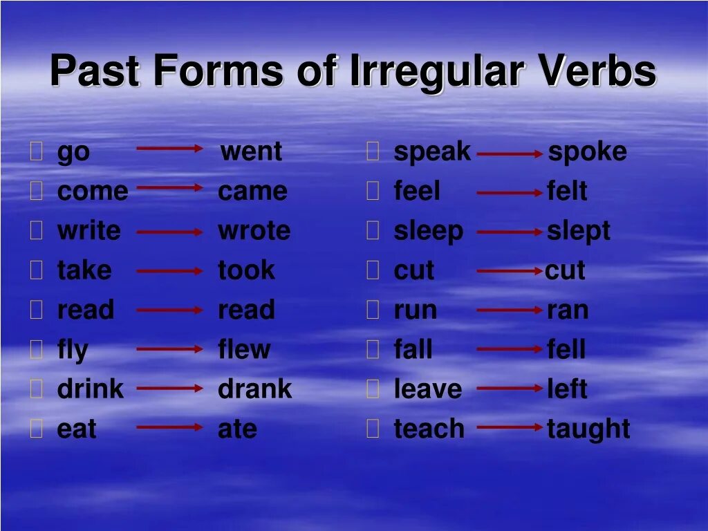 Want past form. Write past simple форма. Вторая форма write. Write в прошедшем времени past simple. To write в прошедшем времени.