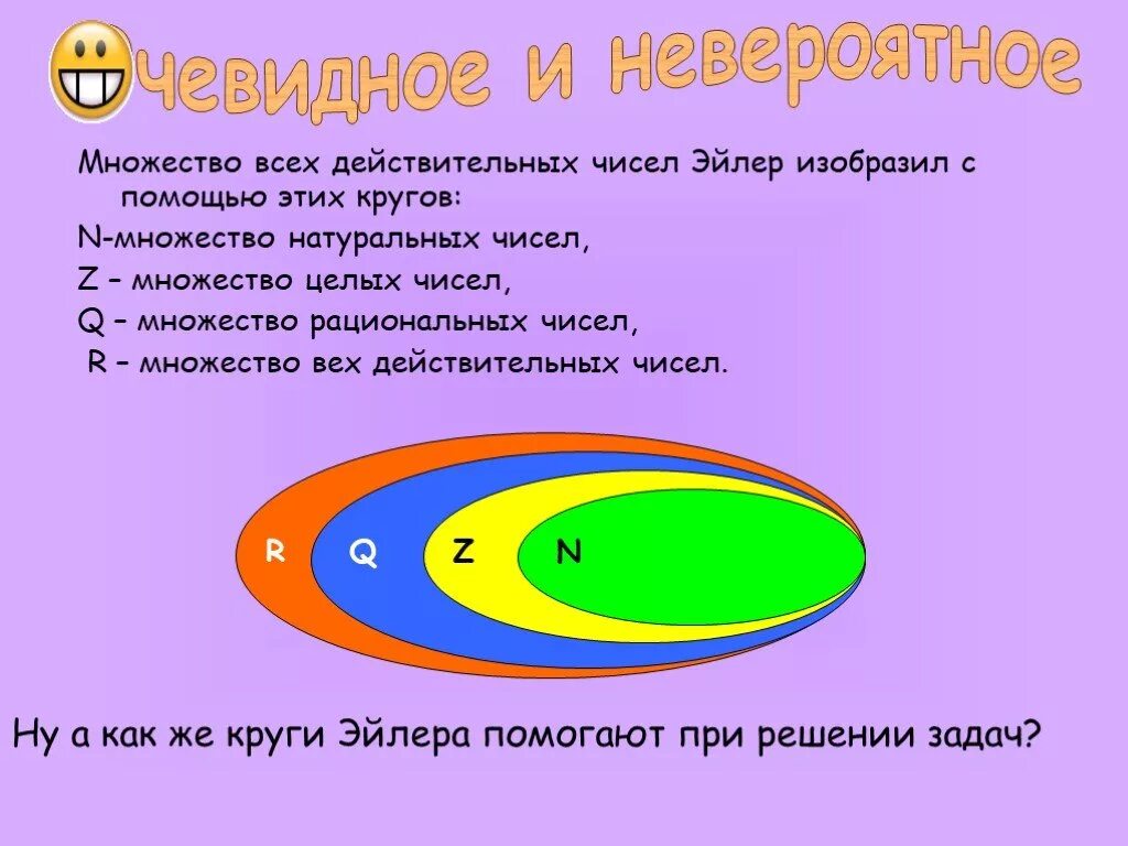 1 круг в множестве. Круги Эйлера действительные числа. Множество действительных чисел круги Эйлера. Множества числовые множества. Круги Эйлера множества чисел.