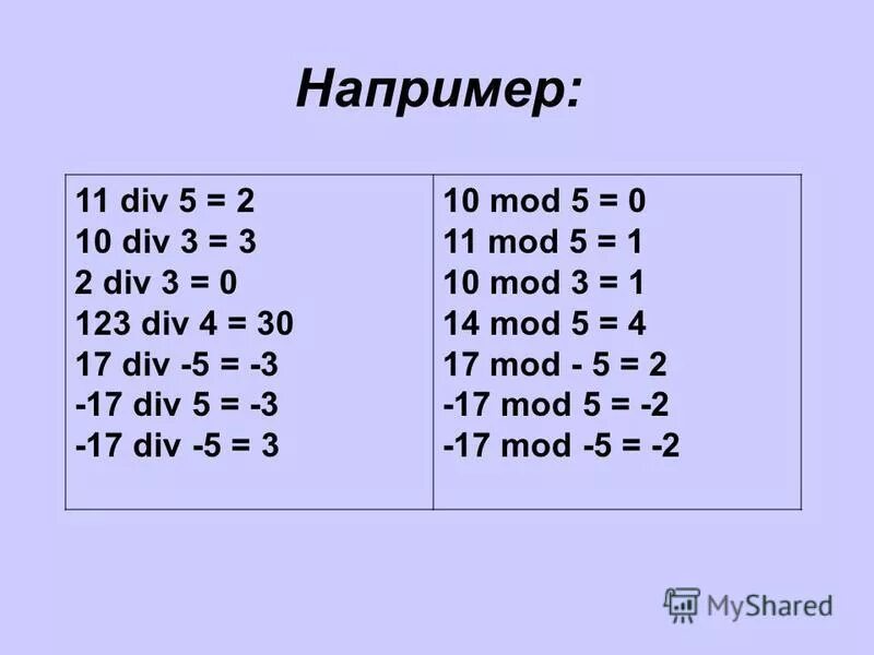 5 div 0. Див и мод в информатике. 11 Div 5. Операторы див и мод. Что значит мод в Паскале.