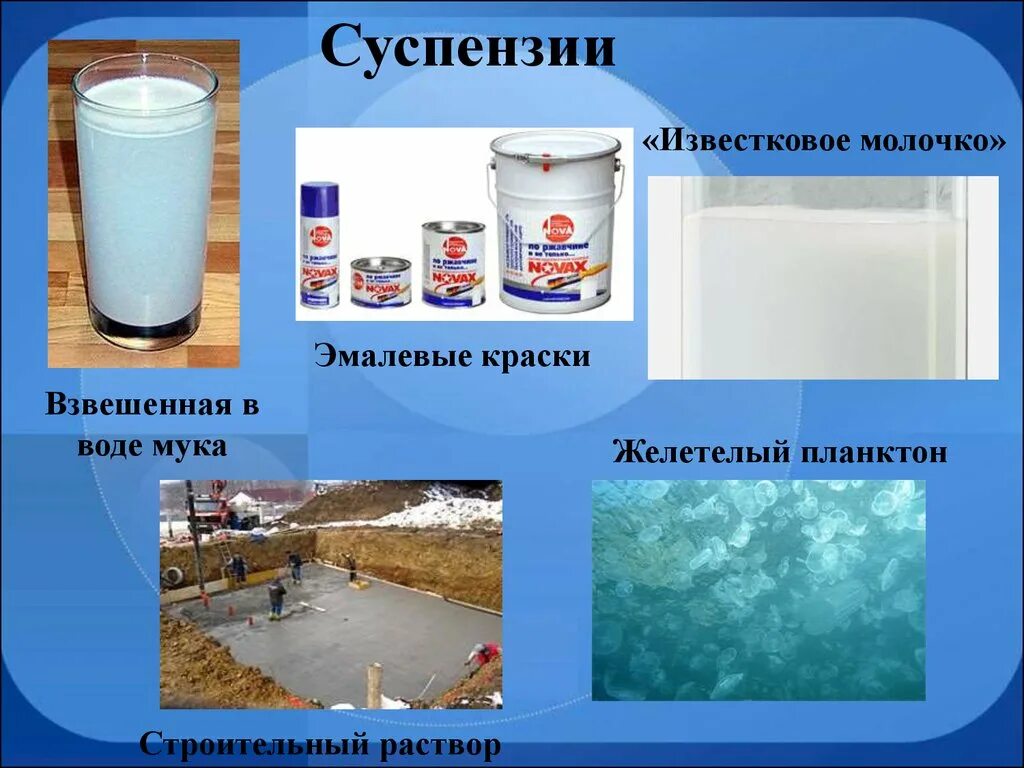 Примеры дисперсных систем в быту Дисперсные системы: общая характеристика и классификация презентация, доклад,