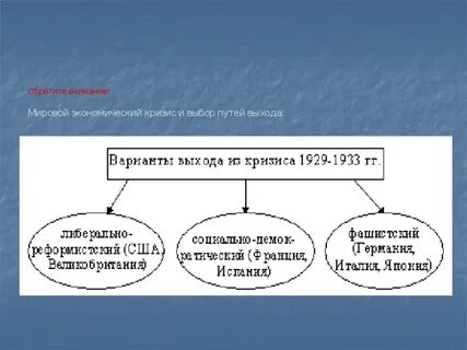 В великобритании для выхода из экономического кризиса