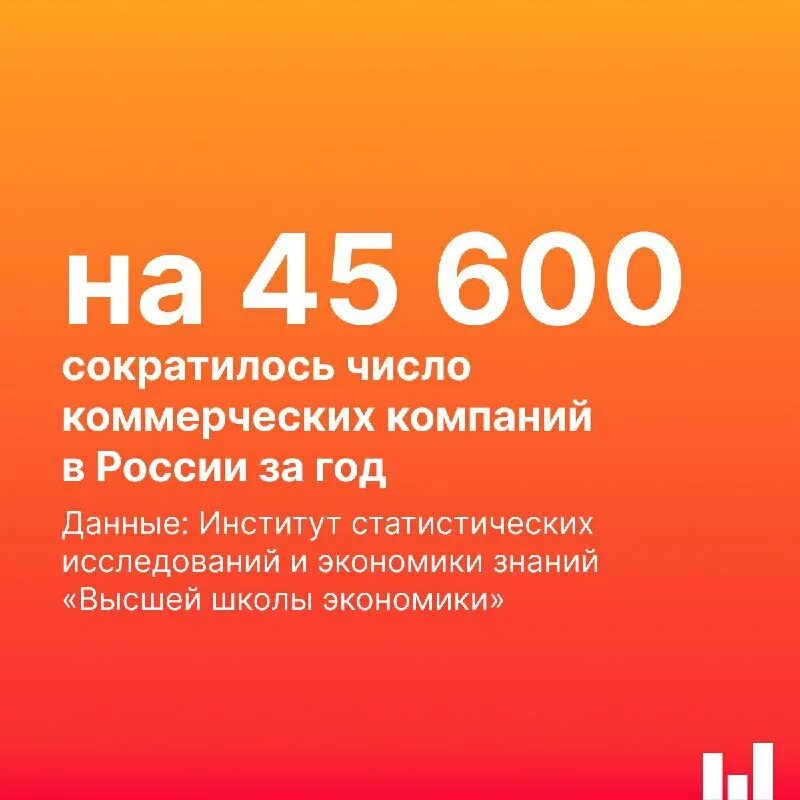 Дата создания 2022. 100 лет ссср. Ссср 30 декабря 1922. Моя родина ссср. 30 декабря 1922 года образование ссср.