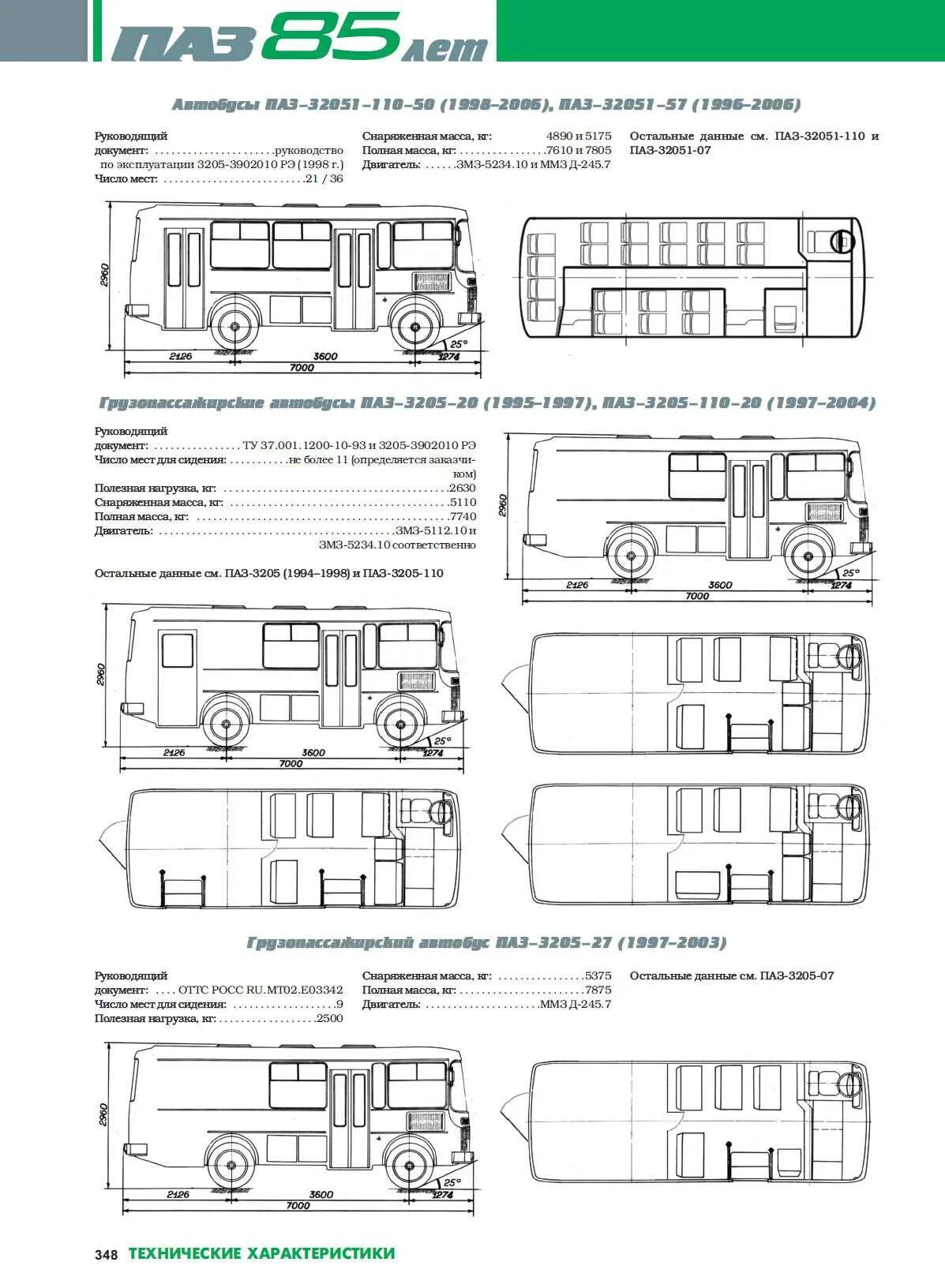 ПАЗ-3205 автобус габариты салона. ТТХ автобуса ПАЗ-32053. Технические данные. ПАЗ 32053. Габариты автобуса ПАЗ 32053. Технические характеристики автобуса паз