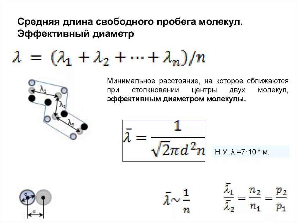 Свободный пробег молекулы воздуха. Средняя длина свободного пробега формула. Средняя длина свободного пробега молекул. Формула длины свободного пробега молекул газа. Длина свободного пробега молекул формула.