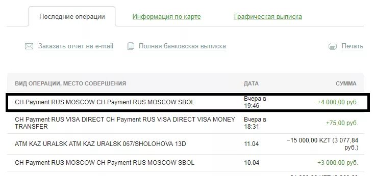 Место совершения операции