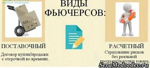 Если вы продали поставочный опцион на покупку