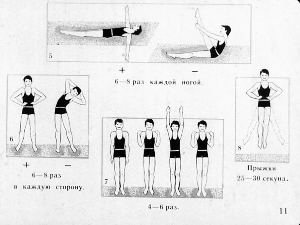 Комплекс гигиенической гимнастики 5 упражнений. Комплекс упражнений утренней гигиенической гимнастики (угг). Схема зарядки утренней зарядки. Утренняя гигиеническая гимнастика комплекс упражнений 6 упражнений. Утренняя гимнастика последовательность выполнения упражнений