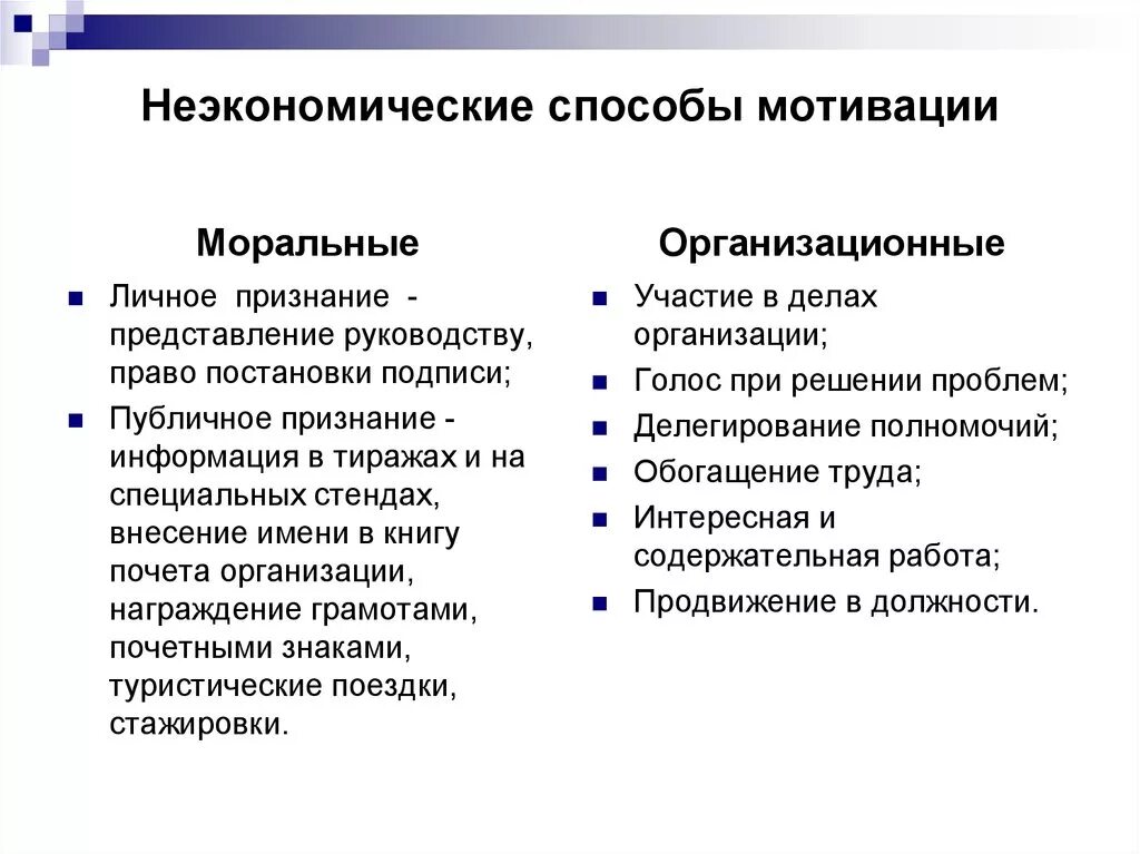 Методы мотивации примеры. Неэкономические методы мотивации. Методы мотивации экономические и неэкономические. Неэкономические методы мотивации персонала. Экономический и не экономический способ стимулирования.