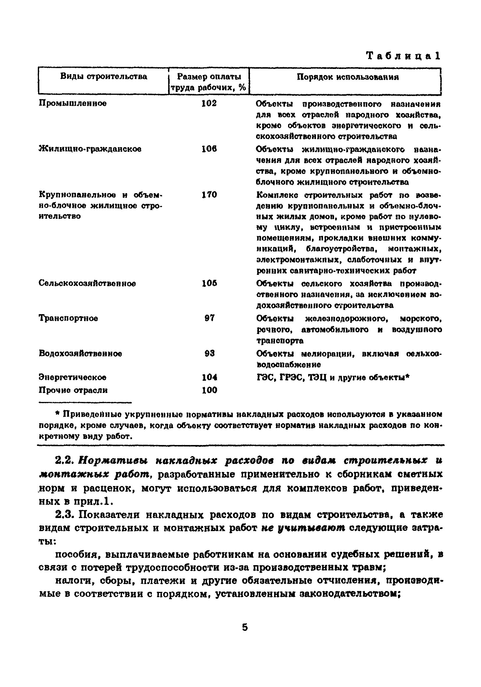Бюджет накладных затрат. Накладные расходы в строительстве. Расчёт накладных расходов формула. Пример накладных расходов. Методика учета накладных расходов это.