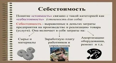 Факторы оказывающие влияние на себестоимость