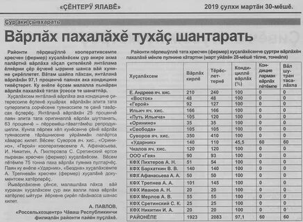 Ялав перевод