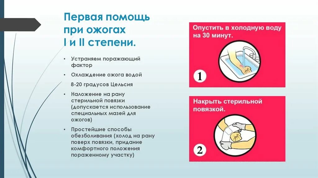 Какая жидкость в ожоге. Первая помощь при ожоге 2 степени. Первач помощь при 2 степени ожога. Первая помощь при ожогах 1 и 2 степени. Пераая помощь рри ожоге 2истепени.