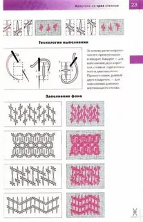 2 виды вышивки