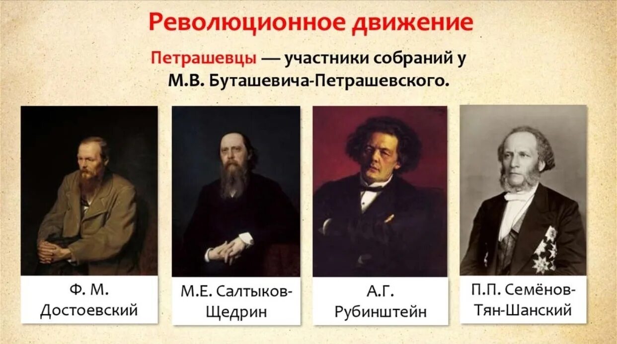 Революционное движение 19 в