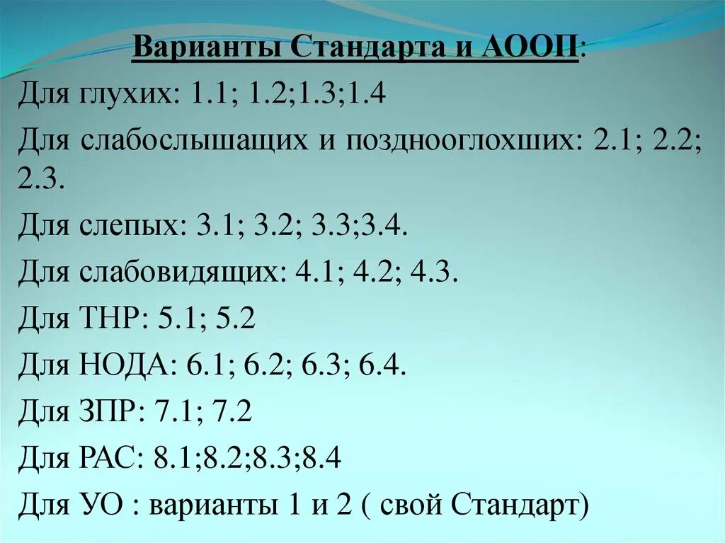 Фгос слабослышащие. Варианты стандарта и АООП. Варианты АООП для глухих. АООП для глухих обучающихся. Вариант 1.2 для глухих детей АООП.