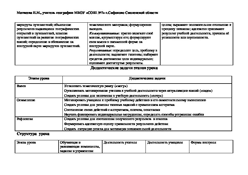 Технологическая карта урока географии по ФГОС образец. Технологическая карта урока по географии 5 класс. Технологическая карта России 8 класс география. Технологическая карта 5 класс географическая карта. Технологические карты уроков географии фгос