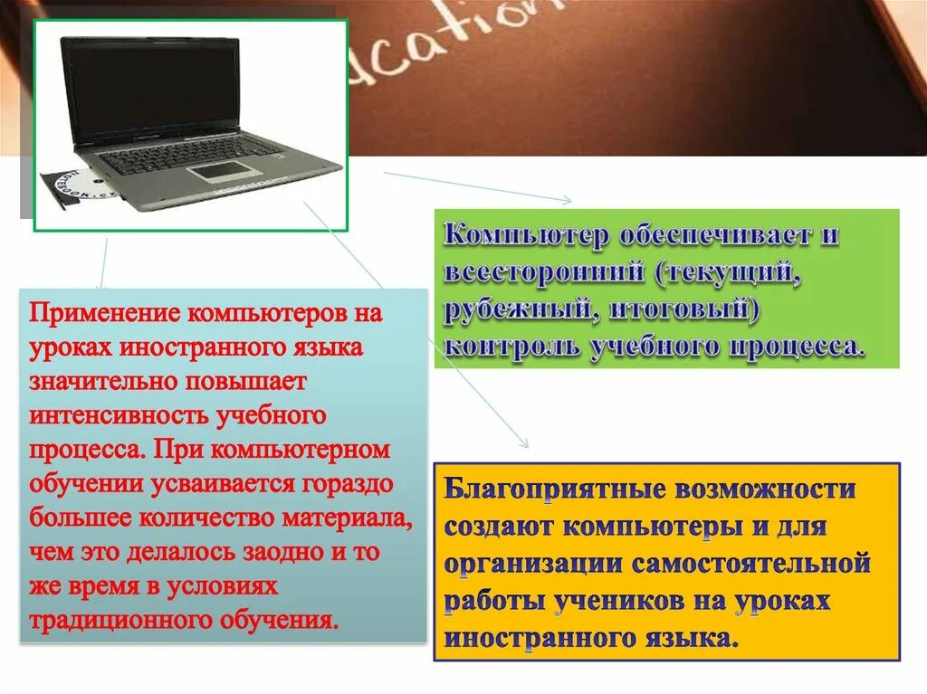 Компьютер на уроках иностранного языка. Где используют компьютеры. Использование компьютера. Области применения компьютеров.