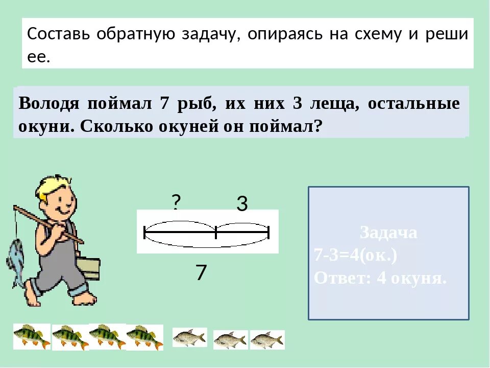 Решить две задачи обратные данной. Схема обратные задачи. Обратные задачи 1 класс. Обратные задачи схемы 1 класс. Составление задач 3 класс.