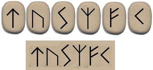 Руны альгиз и тейваз. Руны тейваз райдо. Скандинавские руны тейваз. Тейваз сочетание. Руна феху хагалаз тейваз.