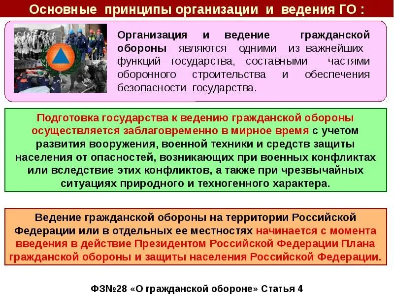 Система го организации. Принцип организации го. основные принципы организации го.