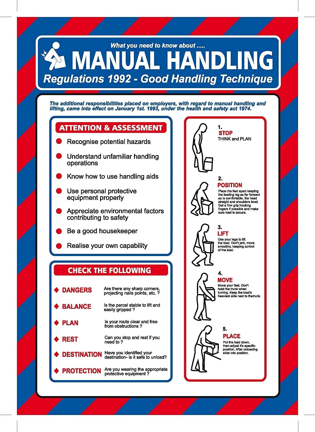 Handling значение. Manual handling. safety manual. workplace manual handling. manual handling примеры.