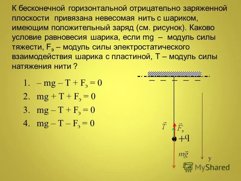 Как изменится модуль силы взаимодействия 2 небольших. Бесконечной отрицательно заряженной плоскости. Бесконечная плоскость заряжена отрицательно. Сила взаимодействия заряженных плоскостей. Модуль силы натяжения нити на горизонтальной плоскости.