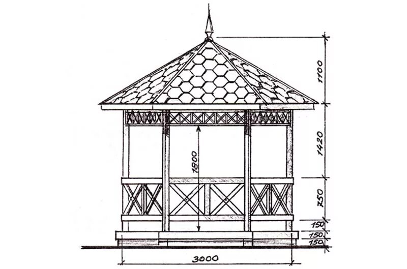 Длина беседки. Односкатная беседка 3х4 схема. Чертеж беседки шестигранной 3/3 с размерами. Восьмиугольная беседка чертеж. Чертеж деревянной беседки 4/4.