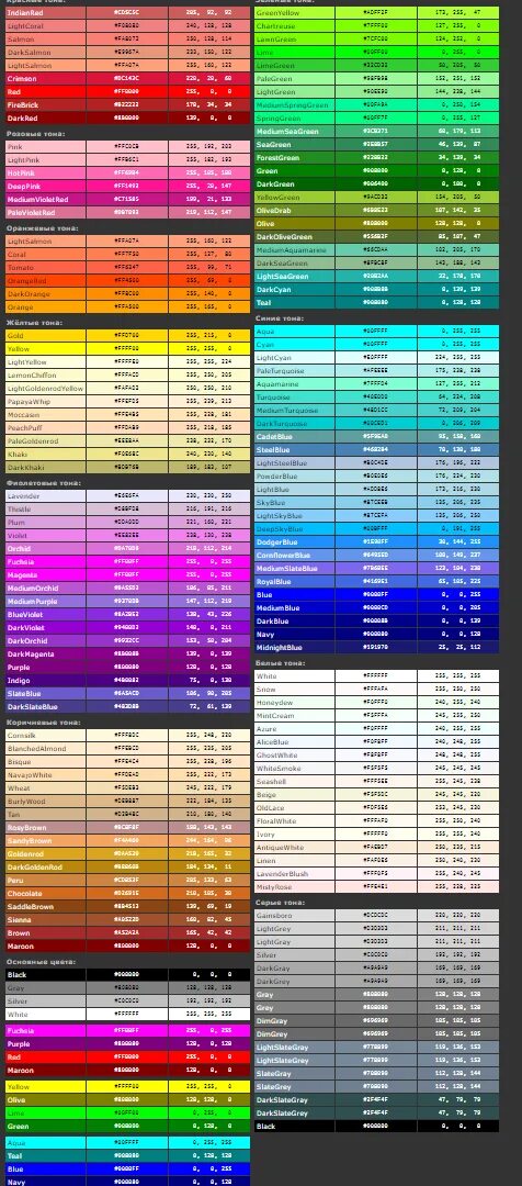 Таблица цветов html коды. Таблица цветов html. Цвета хтмл таблица. Палитра html. Номера цветов в html.