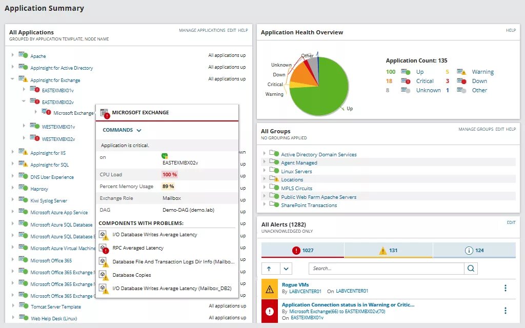 Application monitor. Solarwinds мониторинг iis. производительность серверов приложений. монитор сервера и приложений solarwinds (бесплатная пробная версия). solarwinds server and application monitor картинки.