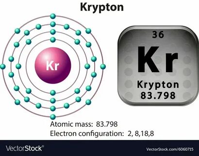 Характеристика химического элемента криптон