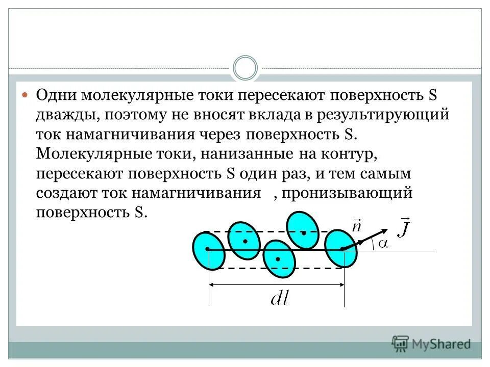 Как можно теперь объяснить молекулярные токи. Молекулярные токи и вектор намагниченности. Магнитное поле в веществе. Намагничение вещества. Молекулярные токи и токи намагничивания. Поверхностный ток намагничивания.