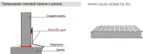 Гордо стоять примыкание