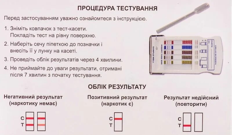 Сколько тестов сдавать