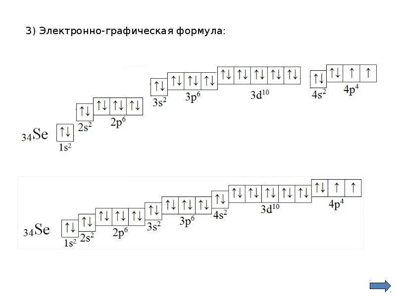 Электронно графическая формула йода. Строение атома электронно графическую йода. Теллур электронная формула и графическая. Электронно графическая схема йода.