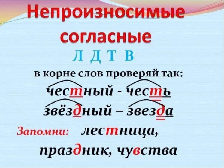 Слова с произносимой гласной. 5 Слов с орфограммой непроизносимые согласные в корне слова. Орфограмма непроизносимые согласные в корне слова. Слова с непроизносимой согласной т в корне. Непроизносимые согласные вкрне слова.