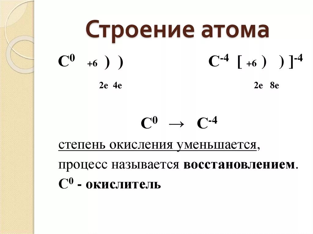 Строение атома степени окисления. Возможная степень окисленения кальция. Возможные степени окисления кальция. Максимальная степень окисления кальция.