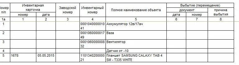 Под инвентарным номером